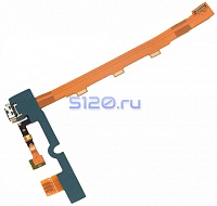 ����� ��� Xiaomi Mi3 � �������� ������� (WCDMA)