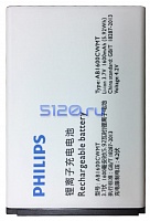 ����������� ��� Philips Xenium E160 (AB1600CWMT)